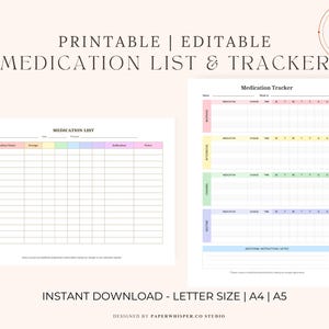 May include: Printable and editable medication list and tracker. The design includes two sheets: a medication list with columns for medication name, dosage, and status, and a medication tracker with space for time and notes. The text "Created by Pharmacist" is also visible.