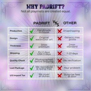May include: A comparison chart titled "WHY PADRIFT?" lists features of PADRIFT playmats versus "OTHER" playmats. Features include handmade in-house production, original watercolor art design, 3mm premium thickness, and fast shipping. The chart highlights the advantages of PADRIFT.