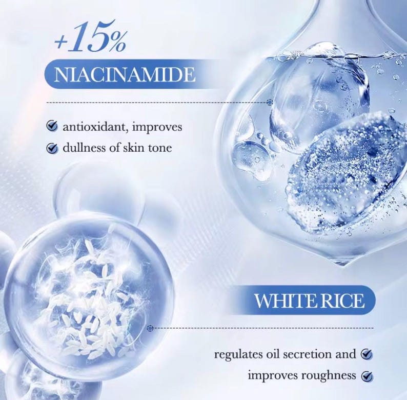May include: An image with a blue and white theme, featuring text that reads "+15% NIACINAMIDE" and "WHITE RICE." The image highlights the benefits of these ingredients, including antioxidant properties, improved skin tone, and oil regulation.
