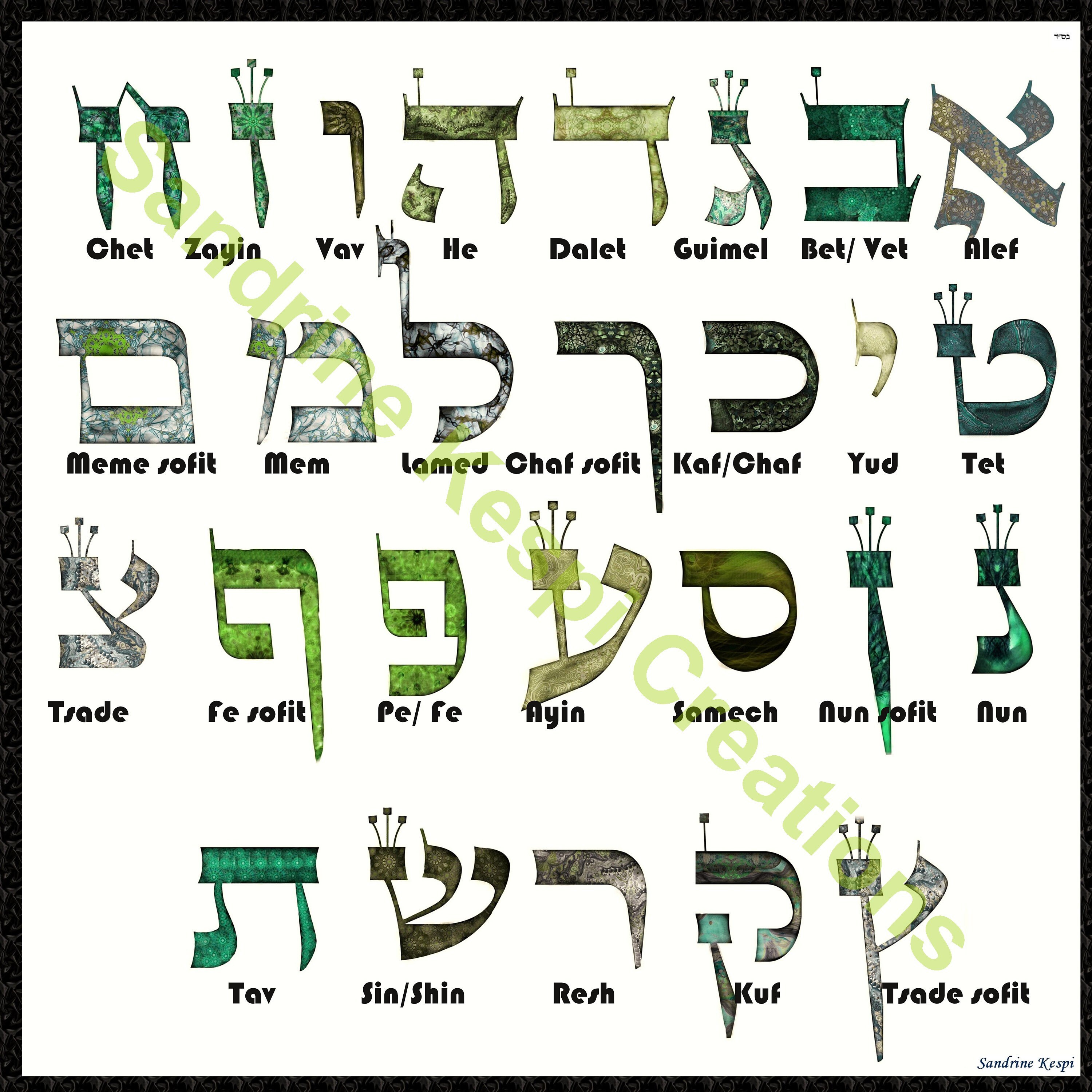 Hebrew alphabet pdf file 17x17high resolution new price 26usd instead