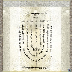 Judaica-Salmo 67-Lamnatseach-Menorah cabalistica-stampa digitale su carta di un acquerello originale-varie dimensioni