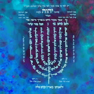 Judaica-psalm 67-Lamnatseach-Kabalistic Menorah- digital print of an original watercolor- various dimensions