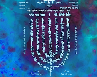 Judaica-psalm 67-Lamnatseach-Kabalistic Menorah- digital print of an original watercolor- various dimensions