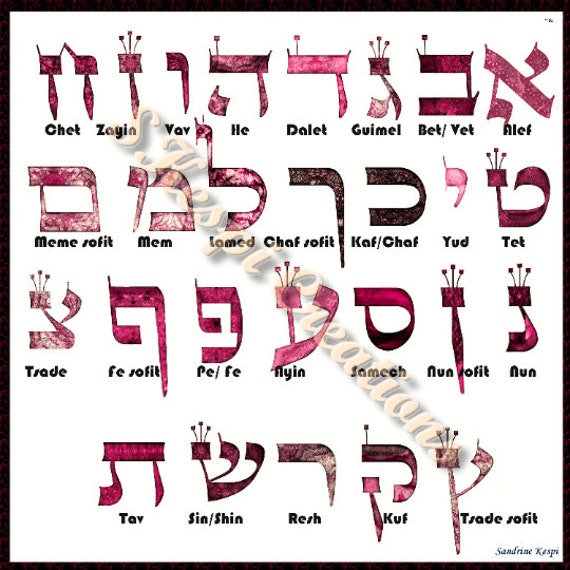 Hebrew Alphabet Pdf File 17x17high Resolution Etsy
