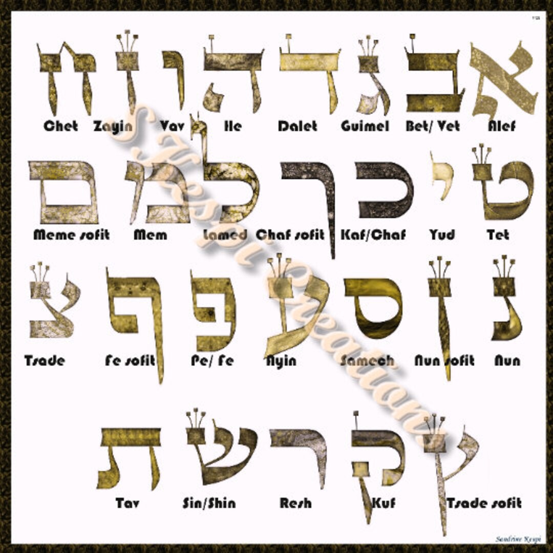 Hebrew Alphabetpdf File17x17high Resolution Etsy