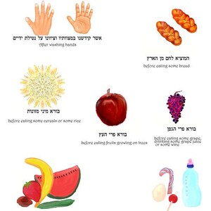 Hebrew Prayers before the meal-Illustration for kids-18x14"-ready to download and to print from home