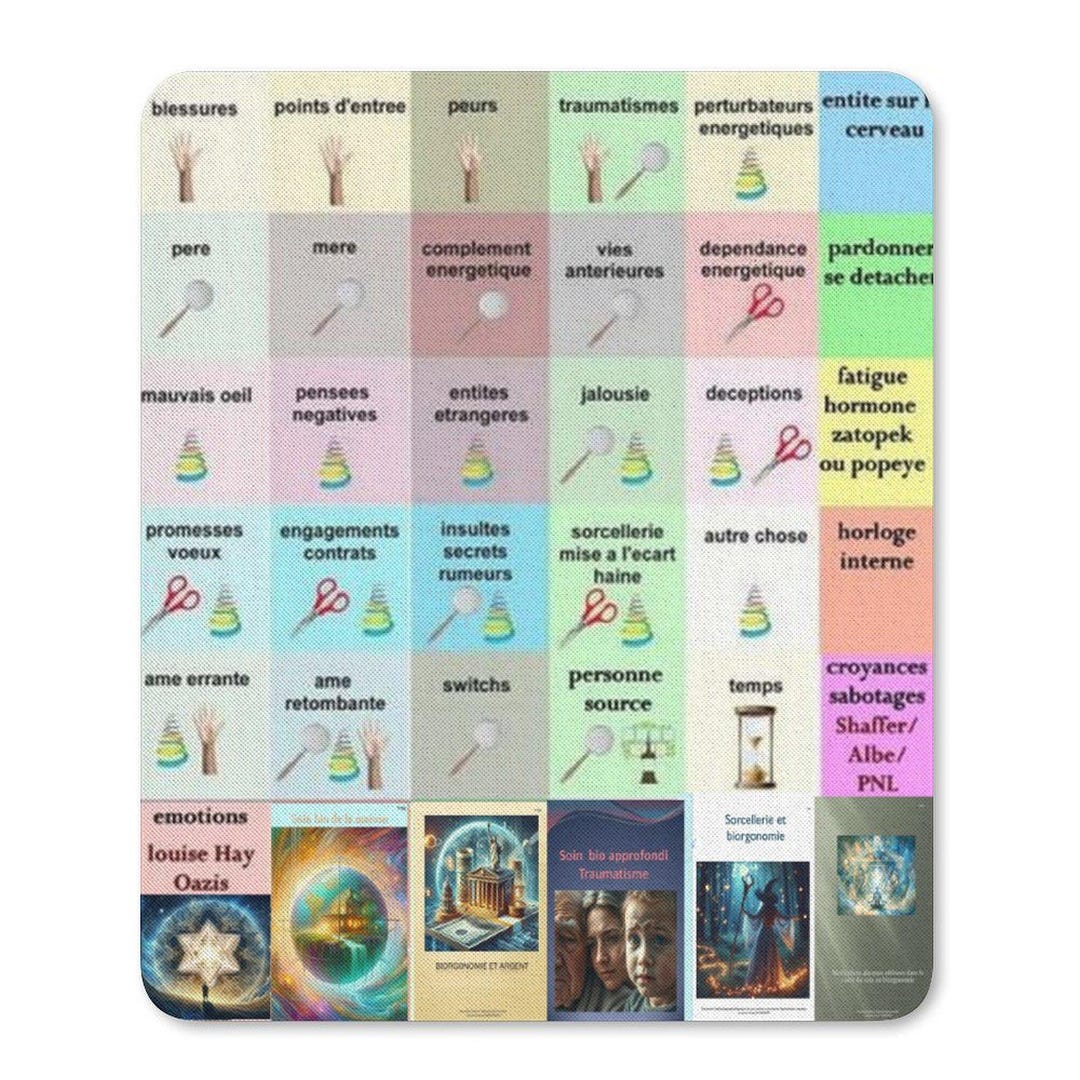 Biorgonomy Healing Therapy Mouse Pad: French Keywords, Waterproof ...