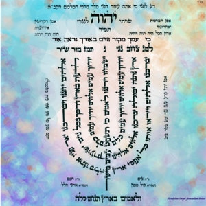 Giudaica - Salmo 67 - Lamnatseach - Menorah cabalistica - stampa giclée di un acquerello originale - varie dimensioni