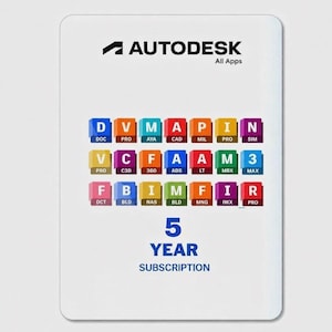 Op de afbeelding: Een witte rechthoekige kaart met het Autodesk All Apps logo bovenaan. Daaronder staat een raster van eenentwintig kleurrijke vierkante iconen met diverse software-afkortingen. De tekst 5 YEAR SUBSCRIPTION staat onderaan in blauwe letters.