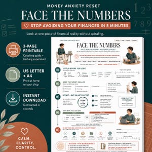 Può includere: Un documento digitale stampabile intitolato Face The Numbers, una guida di 5 minuti per il ripristino dell'evitamento del denaro. La pagina bianca presenta testo nero, passaggi numerati da 1 a 5 e illustrazioni di una persona che lavora su un computer portatile. Include sezioni per tracciare fatti finanziari, stati emotivi e impostare timer.