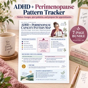 Può includere: Un documento stampato di monitoraggio dei modelli di ADHD e perimenopausa che include una mappa di capacità, sezioni per tracciare i cambiamenti e linee guida cliniche. Il foglio bianco presenta testo blu scuro e bordeaux, elenchi e un paesaggio.