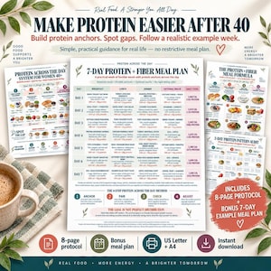 Protein Guide for Women Over 40, Meal Building System, Daily Pattern Tracker & Printable PDF