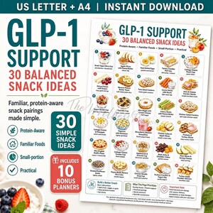 Ideas para desayunos con GLP-1 (imprimibles), guía de alimentos ricos en proteínas, paquete de planificación de porciones, lista de compras en PDF.