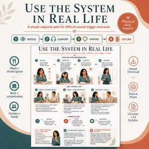 May include: An educational infographic titled Use the System in Real Life, featuring a four-step response path for sound-trigger moments. It includes illustrations of people in various scenarios, text-based guidance, and icons for meals, work, and family.