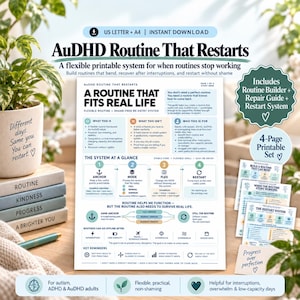 Puede incluir: Un documento imprimible de cuatro páginas sobre el sistema de rutina AuDHD, con un marco flexible para gestionar tareas diarias. La página blanca incluye texto negro, iconos azules y verdes, y diagramas que explican el sistema de reinicio.