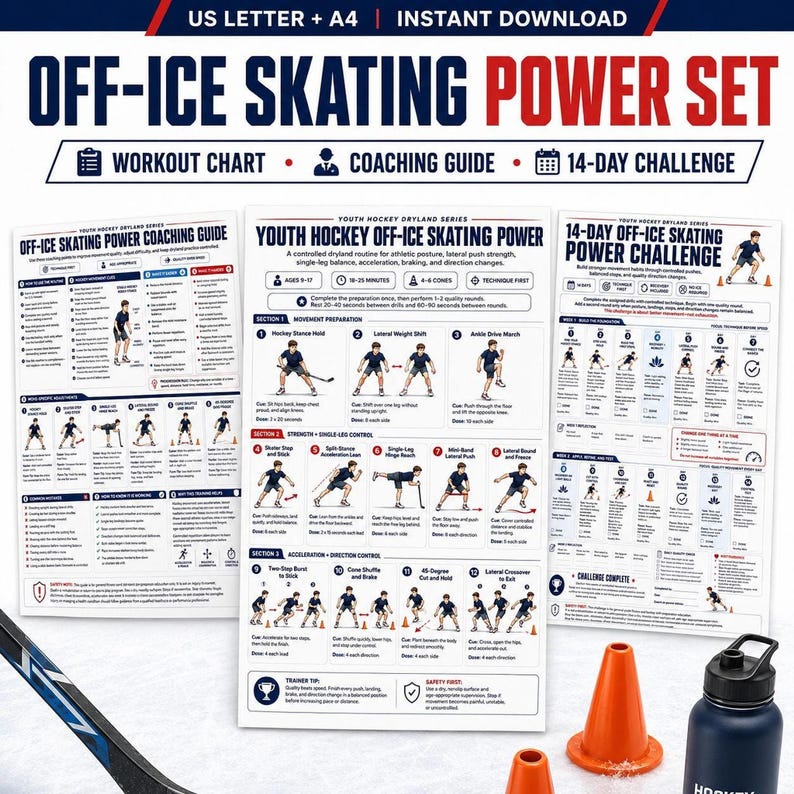 A blue and red hockey training guide titled "Off-Ice Training Power Set" shows 14 drills with small illustrations, a black water bottle, and a hockey stick.