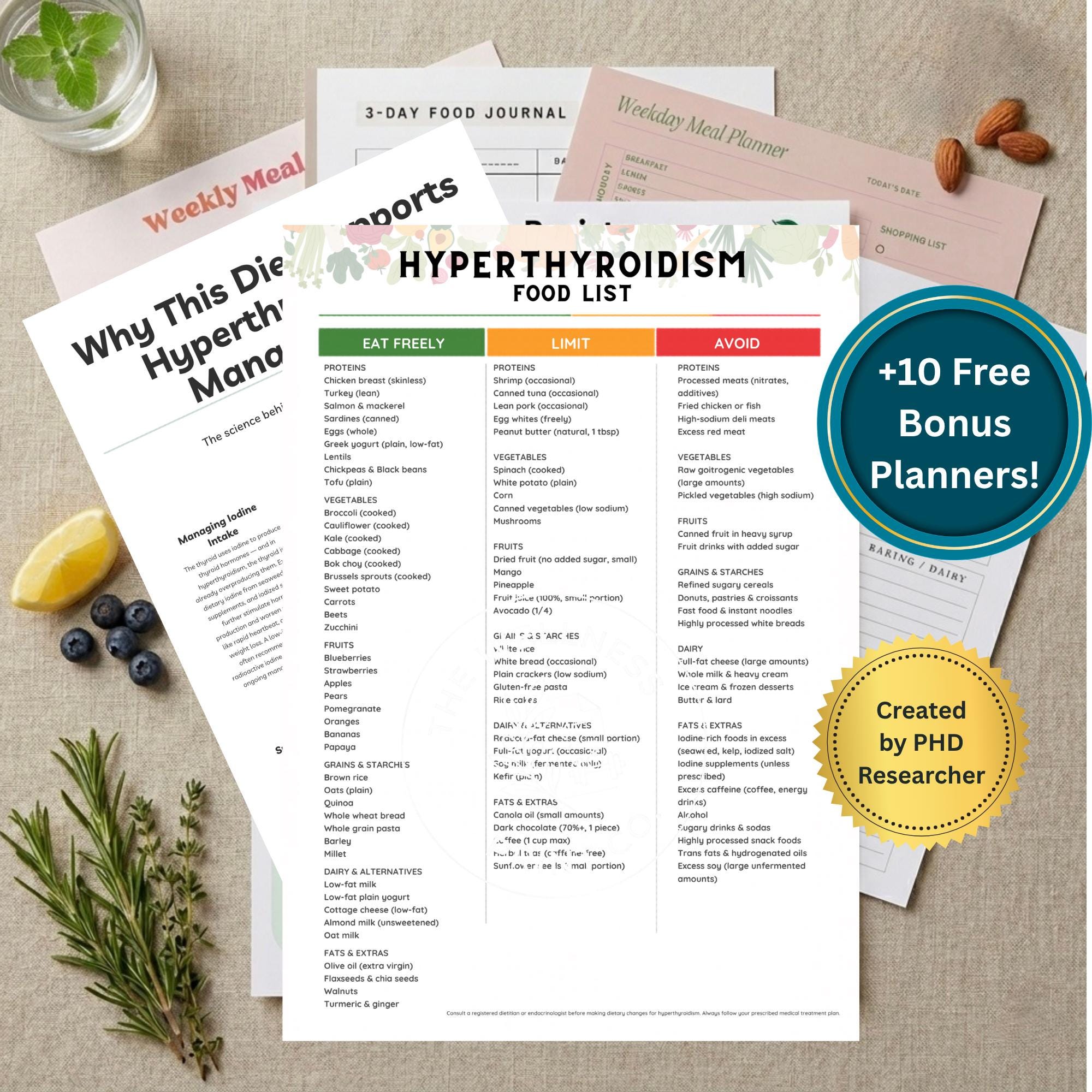 Hyperthyroidism Diet Food List, Low Iodine Grocery Chart & Overactive ...