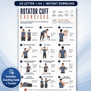 Op de afbeelding: Een witte instructieposter getiteld Rotator Cuff Exercises met twaalf genummerde illustraties van een persoon die schoudermobiliteits- en versterkende oefeningen uitvoert, inclusief tekstinstructies, iconen en een blauwe cirkelvormige badge.