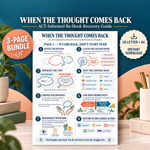 Puede incluir: Un documento informativo blanco titulado When The Thought Comes Back, una guía de recuperación ACT-Informed Re-Hook. La página presenta ocho pasos numerados con texto, iconos y diagramas que explican cómo gestionar pensamientos intrusivos.