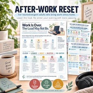 May include: A three-page printable document titled After-Work Reset, designed as a decompression system for neurodivergent adults. The pages feature text, charts, and checklists with a color-coded layout, including sections for a work-to-home landing plan.