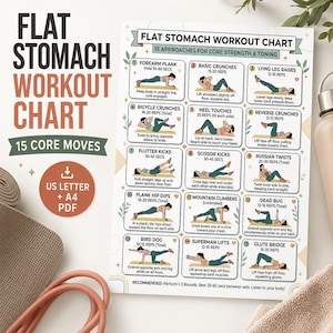Peut inclure: Un tableau d'entraînement blanc et vert intitulé "Flat Stomach Workout Chart" avec 15 exercices de base. Le tableau comprend des schémas d'exercices et des instructions pour le renforcement et la tonification des muscles centraux.