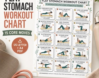 Flacher Bauch Kern Workout-Chart | 15 Bauch Übungen (Digitaler Download)