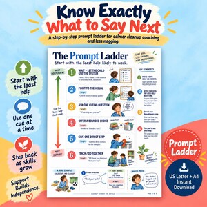 May include: A printable educational chart titled The Prompt Ladder, featuring six numbered steps for child cleanup coaching. It includes illustrations of a parent and child, text scripts for guidance, and key reminders for fostering independence.