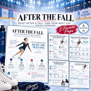 May include: A set of five printable pages titled After The Fall, featuring instructional text, diagrams, and images of a figure skater. The documents provide a reset programme for skaters, including a reset plan, practice tracker, and safety tips.