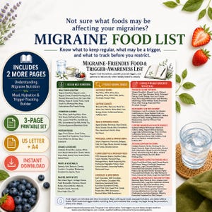 May include: A three-page printable migraine food and trigger-awareness list featuring columns for regular meal foundations, possible personal triggers, and patterns to reduce. The document includes text, icons, and a guide for tracking nutrition.