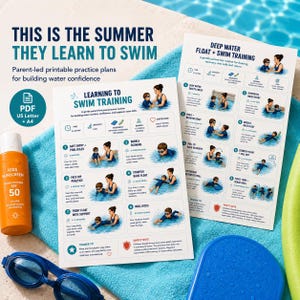 Może przedstawiać: Dwie białe arkusze planów treningowych z tytułami Learning to Swim Training oraz Deep Water Float + Swim Training z ilustracjami dorosłych i dzieci w basenie, obok pomarańczowej butelki z kremem przeciwsłonecznym i niebieskich okularów pływackich.