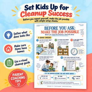 May include: An educational infographic titled Set Kids Up for Cleanup Success, featuring five quick checks for household organisation. It includes illustrations of a bedroom, storage shelves, a clock, and a parent showing a checklist to a child.