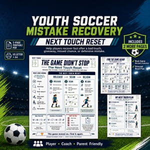 Può includere: Una guida in formato PDF stampabile di tre pagine intitolata Youth Soccer Mistake Recovery Next Touch Reset. Il documento presenta diagrammi didattici, testo e liste di controllo per aiutare i calciatori a gestire gli errori durante la partita.