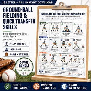 Könnte beinhalten: Ein hölzernes Klemmbrett mit einem weißen Informationsblatt mit dem Titel Ground-Ball Fielding & Quick Transfer Skills. Das Dokument enthält zwölf nummerierte Illustrationen von Baseballspielern, die Feldtechniken, Beinarbeit und Balltransfers demonstrieren.