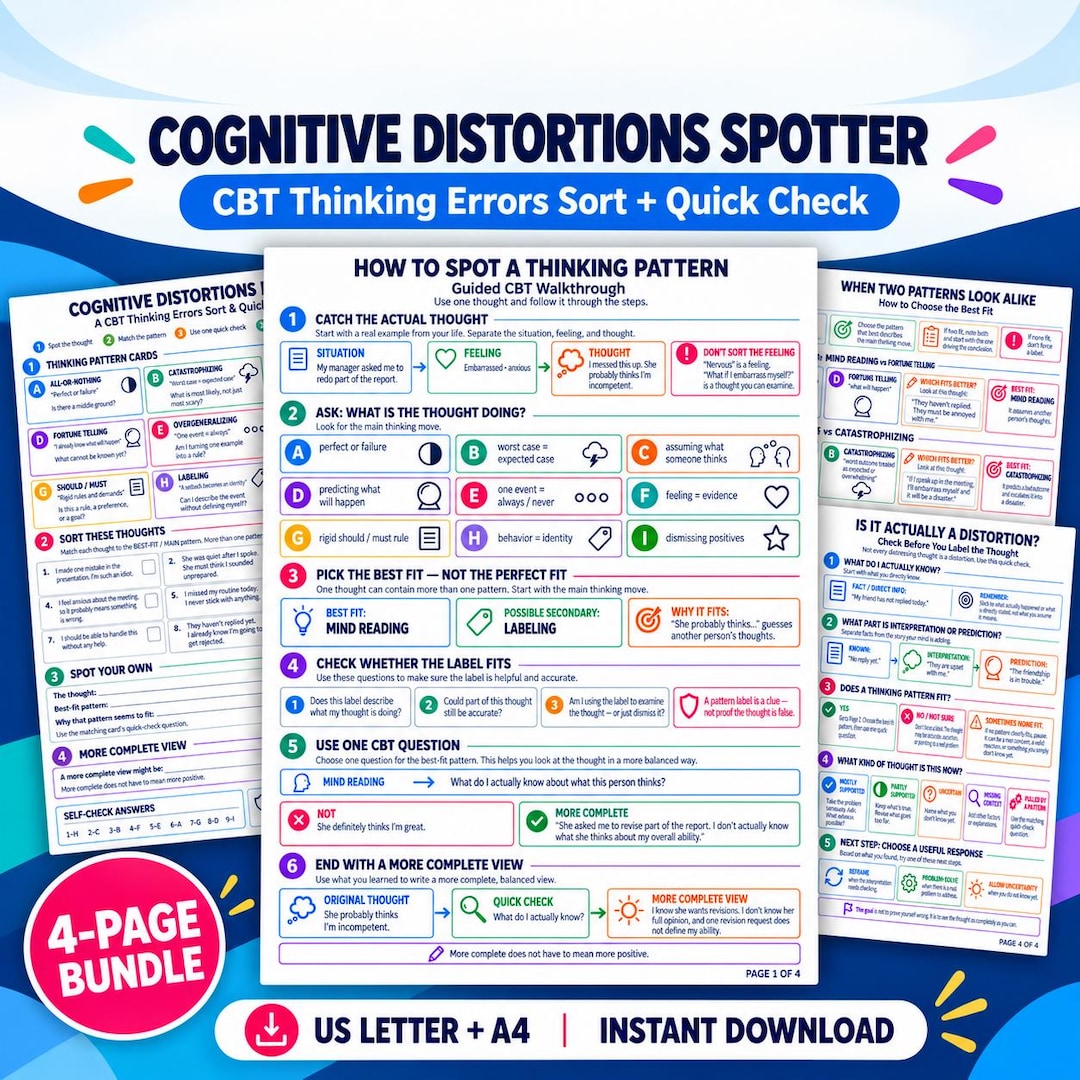 Reframing Worksheet.pdf Cognitive Distortions Worksheet, CBT Thinking Errors Spotter, Thought ...