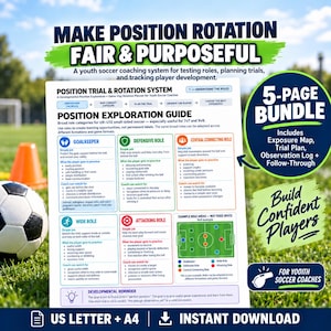 May include: A white informational document titled Position Trial & Rotation System for youth soccer coaches. It features sections for goalkeeper, defensive, central connecting, wide, and attacking roles, plus a 9v9 field diagram and a 5-page bundle label.