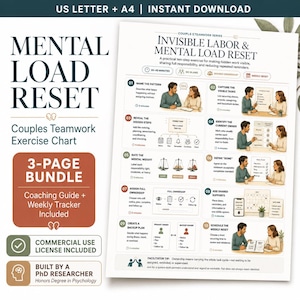 May include: A digital document titled Mental Load Reset, a 3-page bundle featuring a 10-step exercise chart for couples. The layout includes illustrations of two people collaborating, icons, and text detailing steps to manage household tasks.