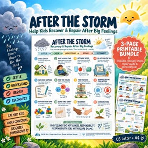 May include: A three-page printable bundle titled After the Storm: Help Kids Recover & Repair After Big Feelings. The document features twelve numbered steps with illustrations, including a house, a child resting, and a plant, plus a key takeaway.