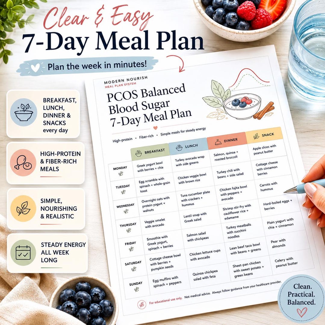 Pcos Menu PCOS Meal Plan Printable, Balanced Blood Sugar 7 Day Menu, High Protein ...
