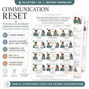 Op de afbeelding: Een printbare bundel van drie pagina's getiteld Communication Reset voor neurodivergente koppels. Het document bevat twaalf geïllustreerde stappen voor relatieondersteuning, inclusief een coachinggids en reset-tracker voor sessies van 10-20 minuten.