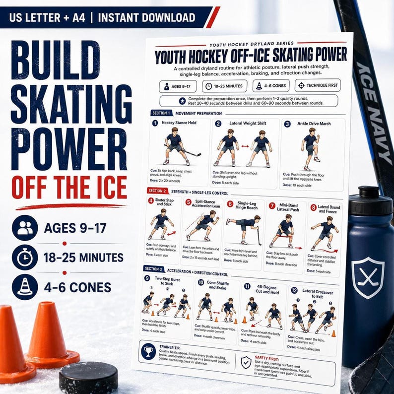 A blue and red hockey training guide titled "Build Skating Power Off the Ice" shows 14 drills with small illustrations, a black water bottle, and a hockey stick.