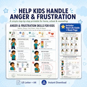 Könnte beinhalten: Ein druckbares Lernplakat mit dem Titel Help Kids Handle Anger & Frustration, das Schritt-für-Schritt-Anleitungen, Illustrationen eines Kindes und Checklisten zur Emotionsregulation enthält. Beinhaltet einen praktischen Leitfaden und eine Reset-Seite.