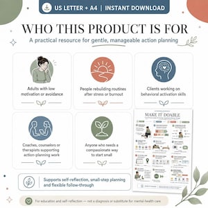 A graphic titled "Who This Product Is For," listing six types of individuals who might benefit from the CBT Action Planner, with corresponding icons.