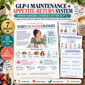 May include: A 7-page digital nutrition guide titled GLP-1 Maintenance + Appetite-Return System. The document features text, illustrations of a person, and charts explaining appetite shifts, flexible portions, and meal planning for US Letter and A4.