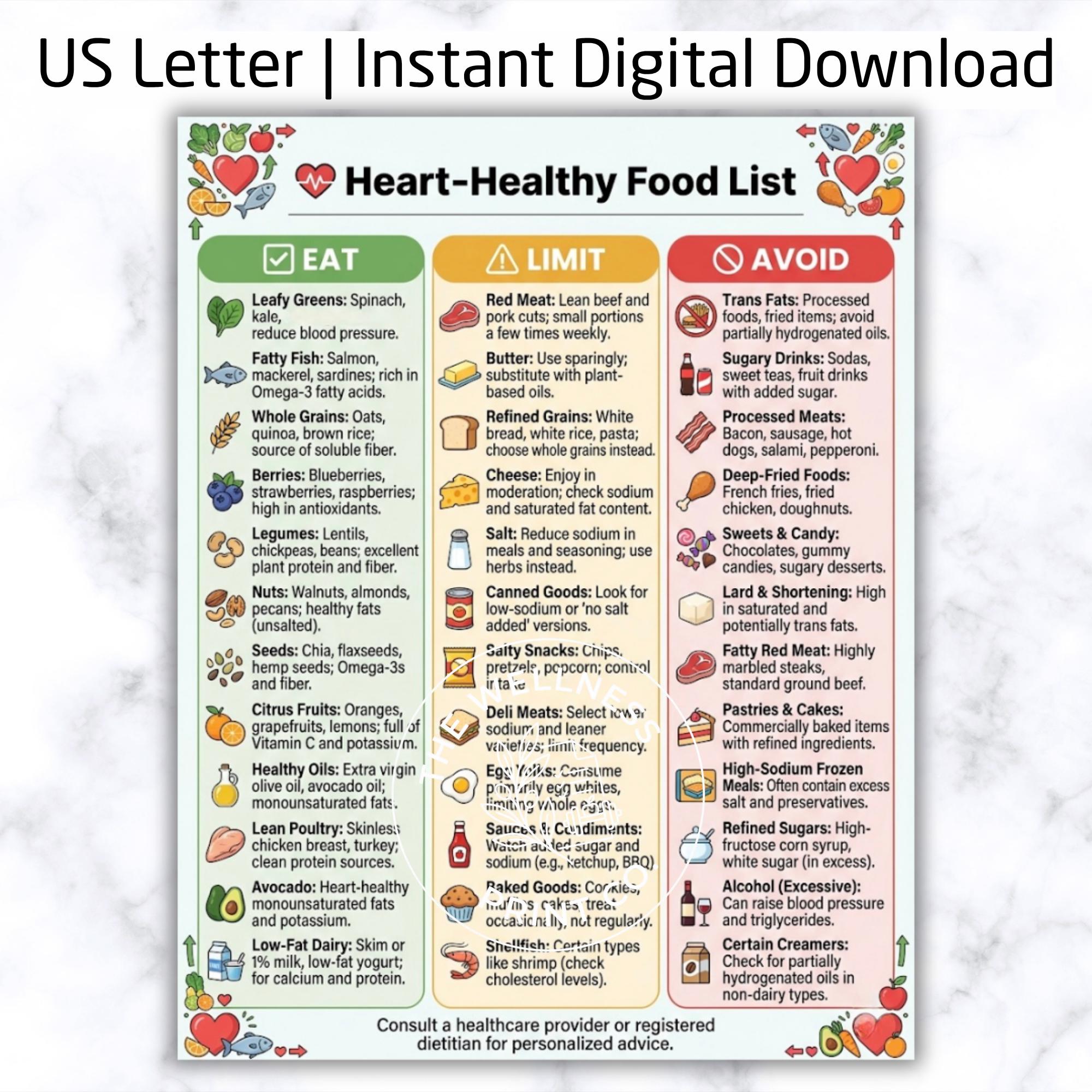 Heart Healthy Food List | Cardiac Diet Guide | Kitchen Printable ...