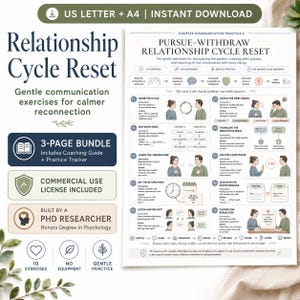 Puede incluir: Un documento digital titulado Relationship Cycle Reset que presenta diez ejercicios de comunicación para parejas. El diseño incluye pasos numerados con ilustraciones de dos personas, texto instructivo e iconos de práctica y guía.