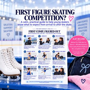 Op de afbeelding: Een printbare gids getiteld First Comp, Figured Out, met negen genummerde stappen voor kunstschaatswedstrijden. Het document bevat instructies voor aankomst, inchecken, opwarmen en evaluatie na het schaatsen, naast witte schaatsen en een donkere tas.