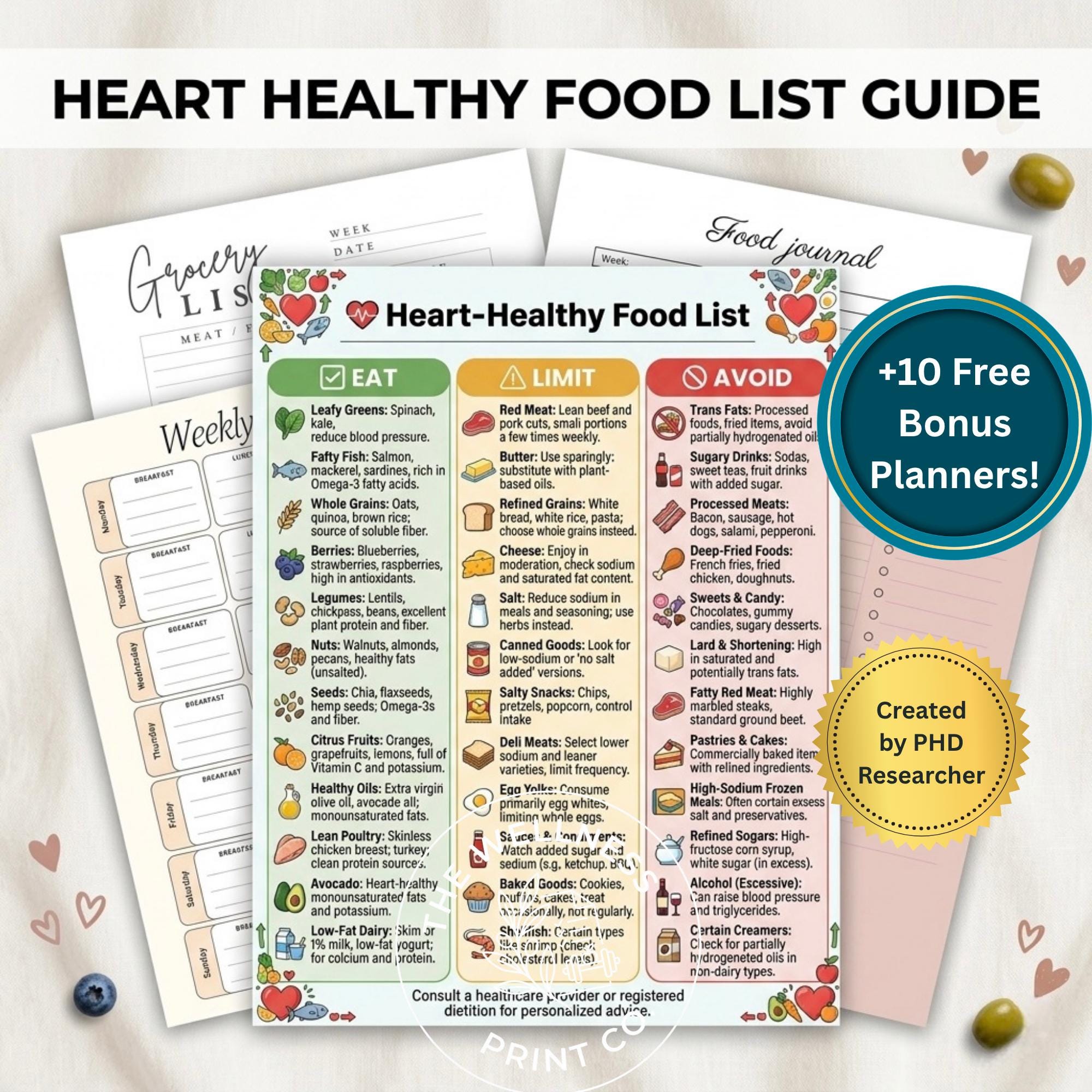Heart Healthy Food List | Cardiac Diet Guide | Kitchen Printable ...