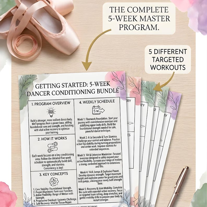 May include: A dancer conditioning bundle with a 5-week master programme. The bundle includes 5 targeted workouts. The programme overview and weekly schedule are detailed on the included cards. Ballet shoes are visible.