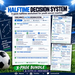 Könnte beinhalten: Ein dreiseitiges Halftime Decision System Arbeitsblatt-Paket für Jugendfußballtrainer. Die weißen Dokumente enthalten blauen Text und Symbole, einschließlich Abschnitten für die Halbzeitanalyse, Mustererkennung und Nachrichtenformulierung.
