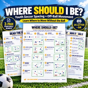 以下が含まれることがあります： WHERE SHOULD I BE?というタイトルの3ページの印刷可能なユースサッカー指導ガイド。スペースの取り方やボールを持っていない時の動きに関する図解が含まれています。文書には説明文、番号付きのステップ、選手がポジショニングを学ぶための戦術的なイラストが記載されています。